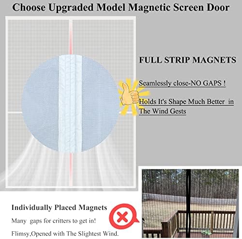 Magnetska vrata vrata nadograđeni model Potpuna traka Magnetsko zatvaranje 72x80, uvlačna mreža za zaslon francuskih vrata, ojačana