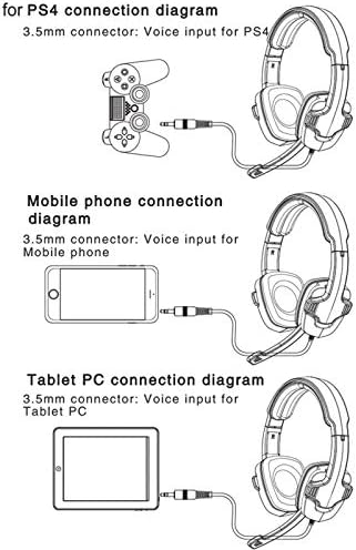 Igraće slušalice za slušalice za 94 / PC / laptop / 960 s mikrofonom od 708 inča