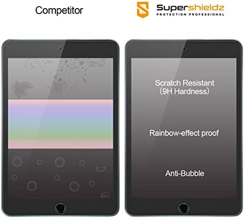 Supershieldz Dizajniran za Apple iPad Mini 5 i iPad Mini 4 Zaštitna folija za zaslon od kaljenog stakla, защищающая od ogrebotina,