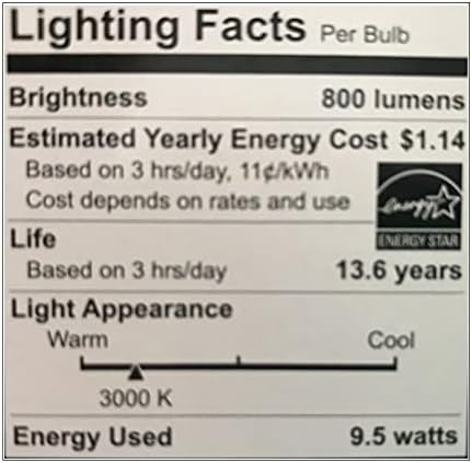 LED tehnologija, ekvivalentna 60-Vatnoj LED žarulji s mogućnošću zatamnjivanja od 619, svijetlo bijela