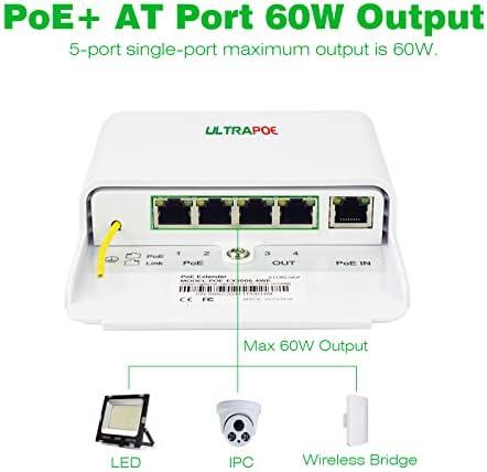 Ultrapoe 4 luka Vanjski gigabit Poe ++ ekstender, do 100m/330ft Ethernet preko bakrene žice, IEEE 802.3AT/AF Uklarna, utikač i igranje