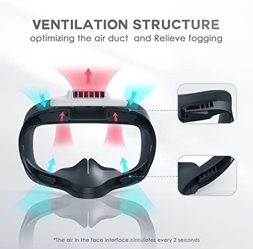 Bobovr F2 Fitness sučelje za lice - Kompatibilno s Oculus/Meta Quest2, mekani poklopac/jastučić za mekani PU, aktivni cirkulacija zraka