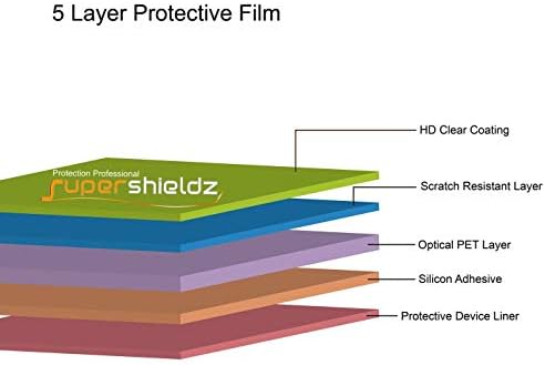 Supershieldz Dizajniran za zaštitno zaslona Samsung Galaxy Z Fold 2 5G, prozirni zaslon visoke razlučivosti