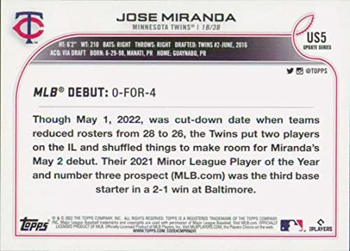 2022 Topps UPDATE US5 Jose Miranda NM-MT Minnesota Twins bejzbol