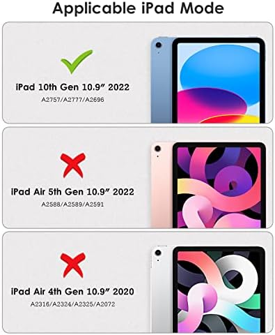 Slučaj serije DTTOCase Clear za iPad 10. generacija 2022, iPad 10,9 inčni kućište s prozirnim leđima, prozirni okvir otpor na TPU i