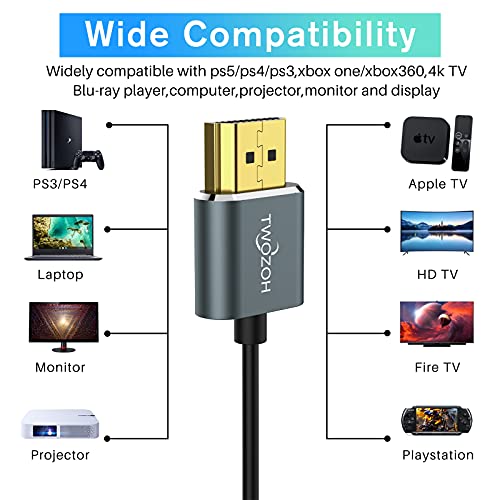 Ultra-tanki kabel Twozoh HDMI-HDMI dužine 5 metara, ultra tanki kabel HDMI 2.0, izuzetno fleksibilan kabel HDMI sa podrškom za 3D /