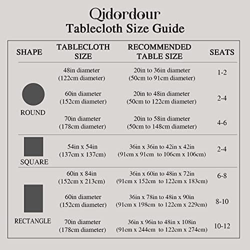 Qidordour okrugli stolnjak, promjer 60 inča, lažna platna tkanina od lanenog stola, vodeni zalogaj za oblaganje s poliesterom otpornim