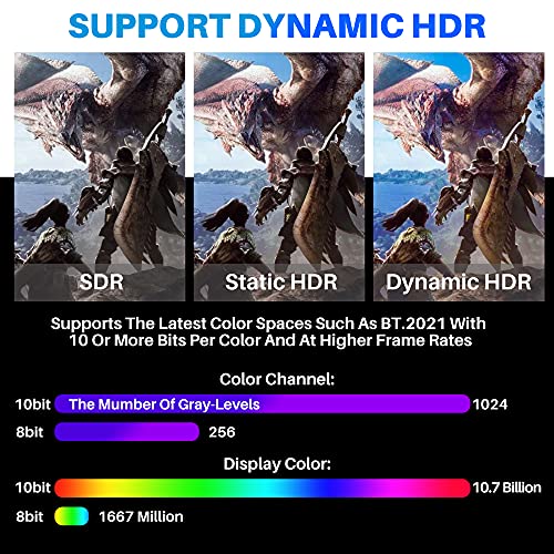 Adoreen 8K svjetlovodni kabel HDMI 2.1 dužine 100 metara, aktivni optički HDMI kabel za 8K @ 60 Hz 4K 2K Dinamičan HDR ARC HDCP2.2