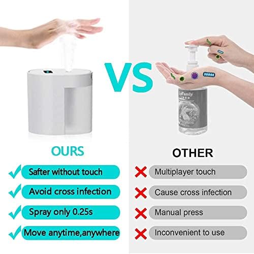 Gelmaza Automatsko sredstvo za čišćenje sredstava za čišćenje ruku, dozator za čišćenje bezbrižnih alkohola, USB punjivi 360 stupnjeva