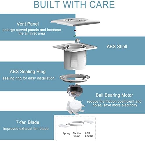 Myghko ventilator ispuha - 6 -inčni ABS kuhinja Kuhinjsko ventilator s pozadinskim ventilom, zidni prozor kuhinja ispušni ventilator