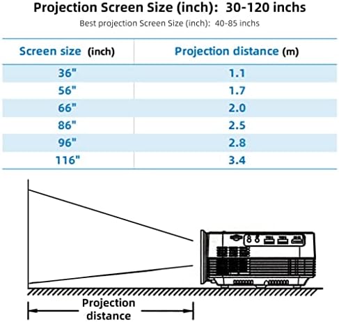 SDFGH Q6S video projektor za filmski kino puni 1080p podržani airplay wifi android 10 tv kutija OPTION FILME BEAMER